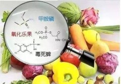 農(nóng)藥藥物殘留期是多久？