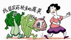 小型家用農(nóng)藥殘留檢測儀使用方法？